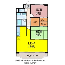 フロールⅠの物件間取画像